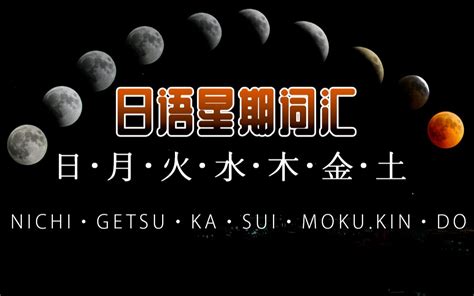 占星術 火星期|【占星術 火星期】相關日期 